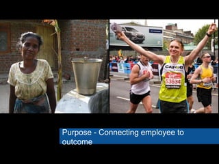 Purpose - Connecting employee to
outcome
 