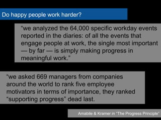 Do happy people work harder?

      ―we analyzed the 64,000 specific workday events
      reported in the diaries: of all the events that
      engage people at work, the single most important
      — by far — is simply making progress in
      meaningful work.‖

 ―we asked 669 managers from companies
 around the world to rank five employee
 motivators in terms of importance, they ranked
 ―supporting progress‖ dead last.

                          Amabile & Kramer in ―The Progress Principle‖
 