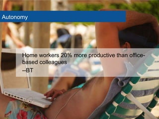 Autonomy




      Home workers 20% more productive than office-
      based colleagues
      --BT
 