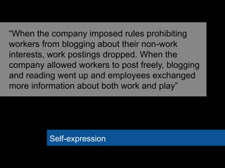 ―When the company imposed rules prohibiting
workers from blogging about their non-work
interests, work postings dropped. When the
company allowed workers to post freely, blogging
and reading went up and employees exchanged
more information about both work and play‖




          Self-expression
 