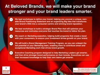 At Beloved Brands, we will make your brand
stronger and your brand leaders smarter.
We lead workshops to define your brand, helping you uncover a unique, own-
able Brand Positioning Statement and an organizing Big Idea that transforms
your brand’s DNA into a consumer-centric and winning brand reputation.
We lead workshops to build a strategic Brand Plan that will optimize your
resources and motivates everyone that touches the brand to follow the plan.
We coach on Marketing execution, helping build programs that create a bond
with your consumers, to ensure your investment drives growth on your brand.
We will build a Brand Management Training Program, so you can unleash the
full potential of your Marketing team, enabling them to contribute smart and
exceptional Marketing work that drives brand growth.
Executive Coaching program designed to help Marketing Leaders get smarter,
and then drive stronger brand performance on their brands. Executives can use
their increased knowledge to help their own teams get smarter.
1
2
3
4
5
 