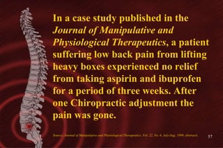 In a case study published in the  Journal of Manipulative and Physiological Therapeutics , a patient suffering low back pa...