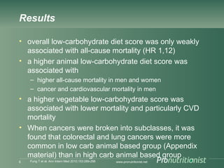 Results
• overall low-carbohydrate diet score was only weakly
associated with all-cause mortality (HR 1,12)
• a higher animal low-carbohydrate diet score was
associated with
– higher all-cause mortality in men and women
– cancer and cardiovascular mortality in men
• a higher vegetable low-carbohydrate score was
associated with lower mortality and particularly CVD
mortality
• When cancers were broken into subclasses, it was
found that colorectal and lung cancers were more
common in low carb animal based group (Appendix
material) than in high carb animal based group
www.pronutritionist.netFung T et al. Ann Intern Med 2010;153:289-2986
 