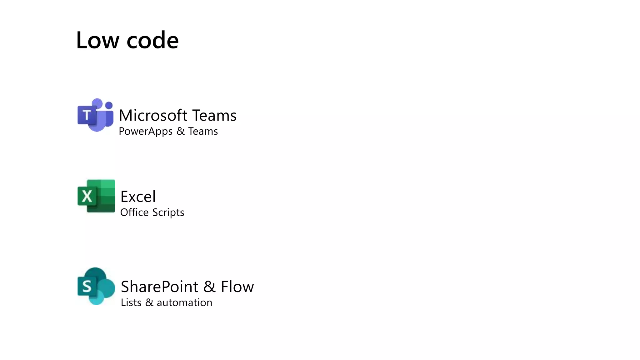 Microsoft Low Code / No Code Business Process Automation | PPTX