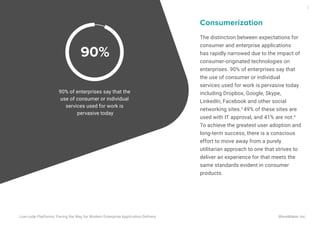 90%
90% of enterprises say that the
use of consumer or individual
services used for work is
pervasive today
The distinction between expectations for
consumer and enterprise applications
has rapidly narrowed due to the impact of
consumer-originated technologies on
enterprises. 90% of enterprises say that
the use of consumer or individual
services used for work is pervasive today
including Dropbox, Google, Skype,
LinkedIn, Facebook and other social
networking sites.3
49% of these sites are
used with IT approval, and 41% are not.4
To achieve the greatest user adoption and
long-term success, there is a conscious
effort to move away from a purely
utilitarian approach to one that strives to
deliver an experience for that meets the
same standards evident in consumer
products.
Consumerization
Low-code Platforms: Paving the Way for Modern Enterprise Application Delivery WaveMaker, Inc.
3
 