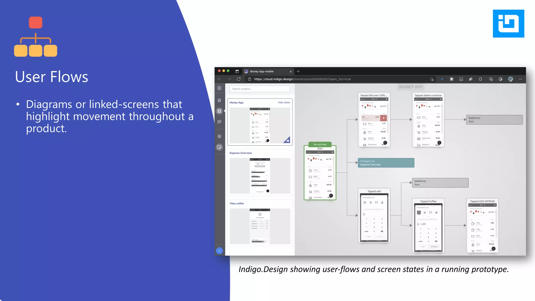 • Diagrams or linked-screens that
highlight movement throughout a
product.
User Flows
Indigo.Design showing user-flows and screen states in a running prototype.
 