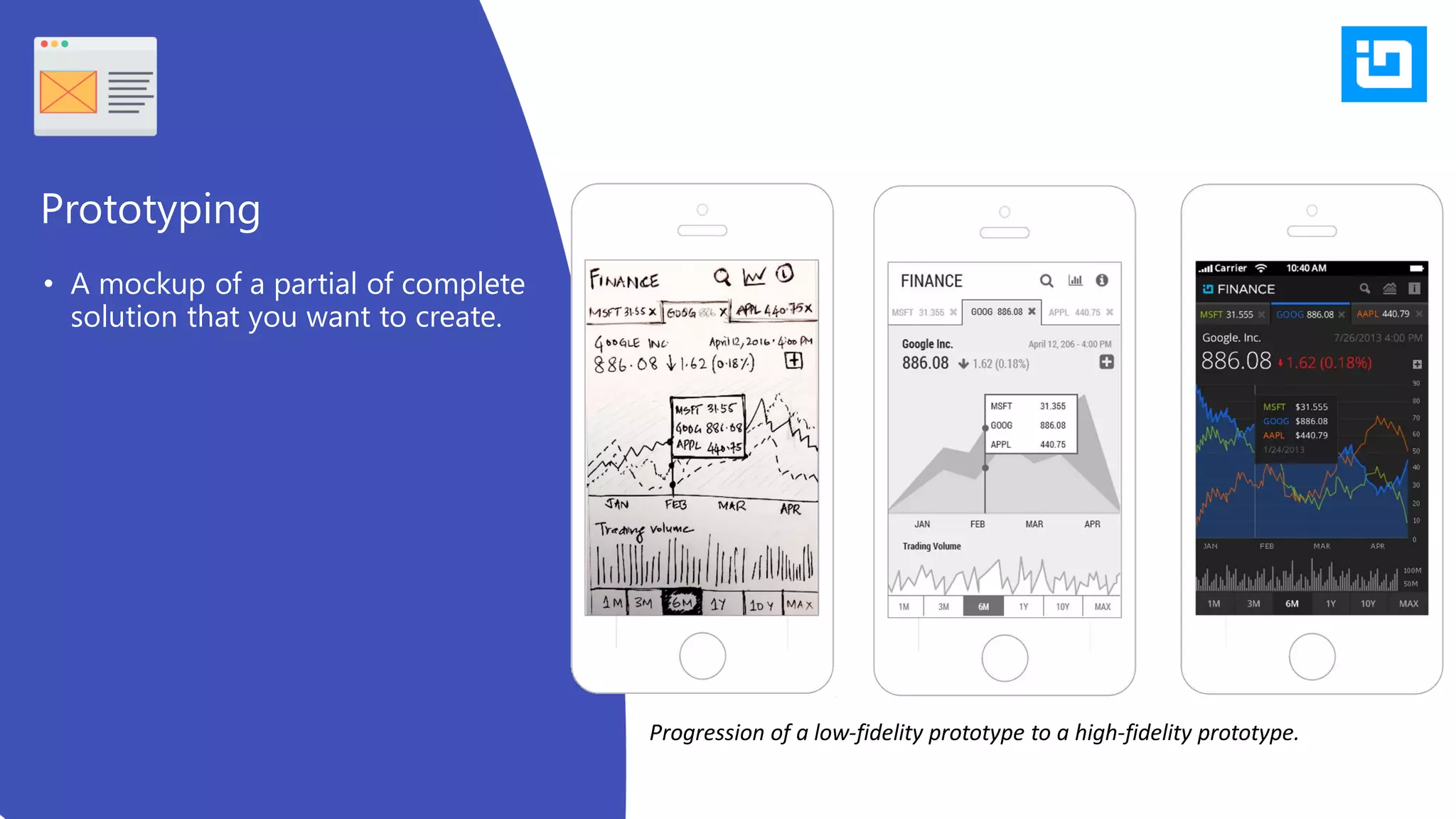 • A mockup of a partial of complete
solution that you want to create.
Prototyping
Progression of a low-fidelity prototype to a high-fidelity prototype.
 