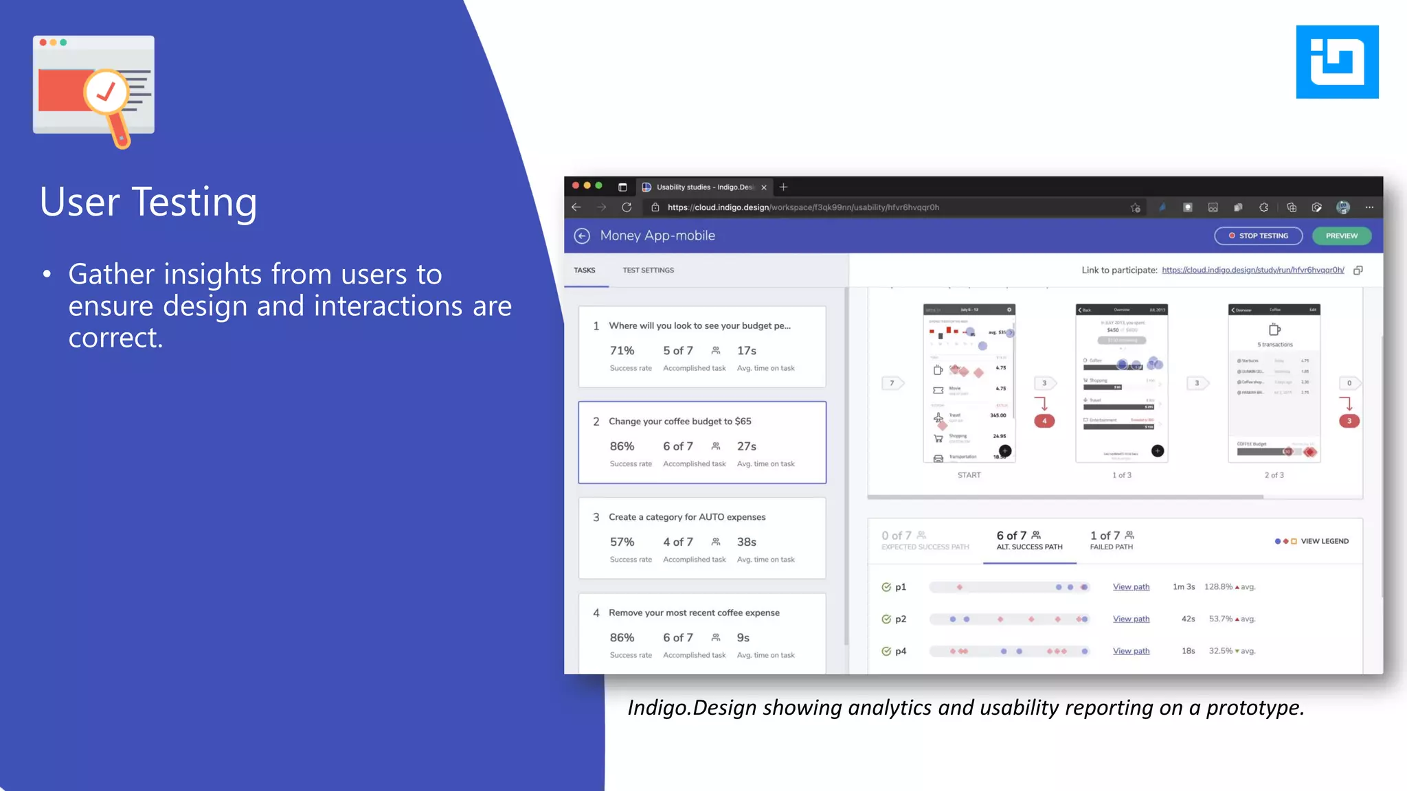 • Gather insights from users to
ensure design and interactions are
correct.
User Testing
Indigo.Design showing analytics and usability reporting on a prototype.
 