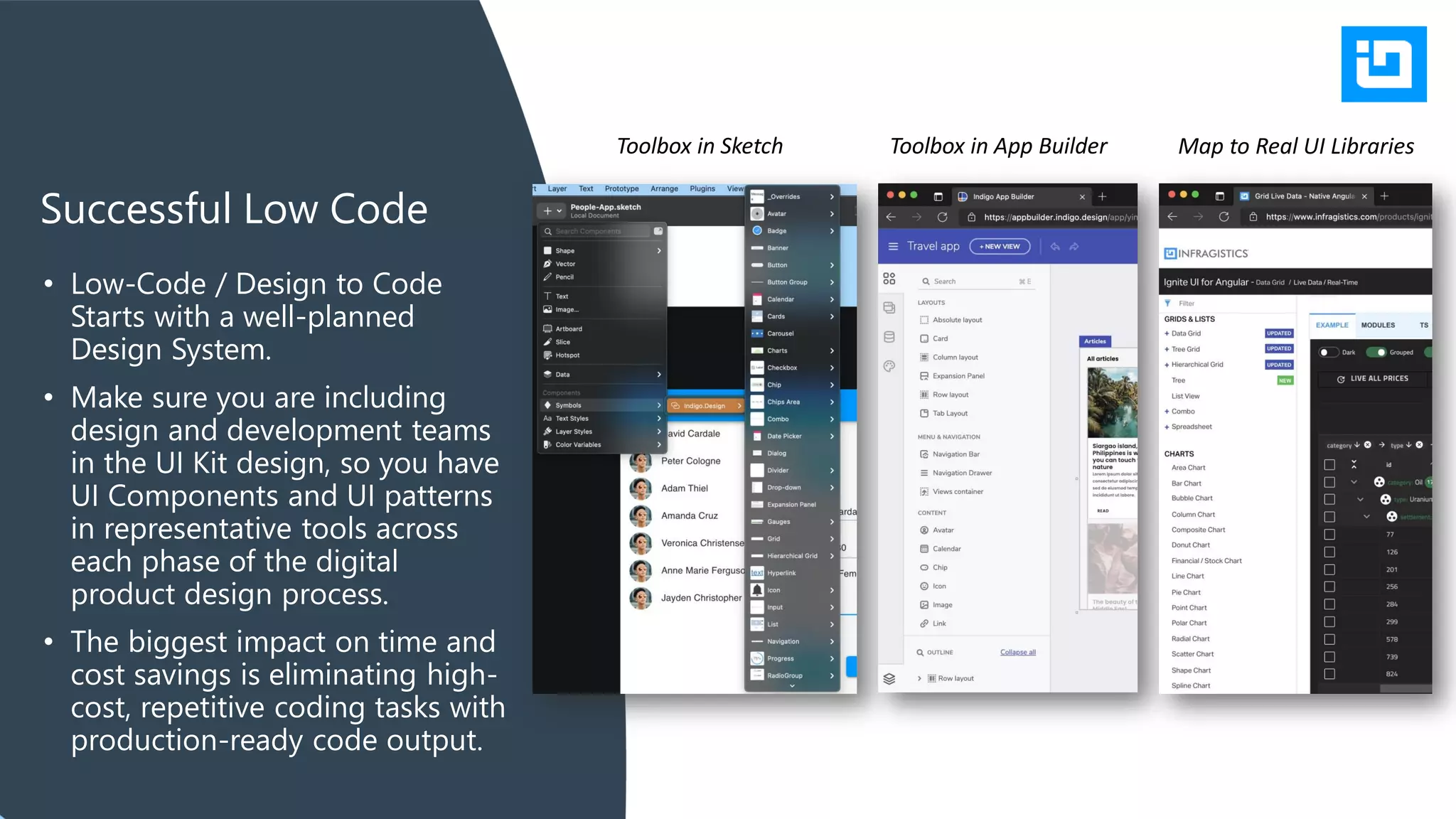 • Low-Code / Design to Code
Starts with a well-planned
Design System.
• Make sure you are including
design and development teams
in the UI Kit design, so you have
UI Components and UI patterns
in representative tools across
each phase of the digital
product design process.
• The biggest impact on time and
cost savings is eliminating high-
cost, repetitive coding tasks with
production-ready code output.
Successful Low Code
Toolbox in Sketch Toolbox in App Builder Map to Real UI Libraries
 
