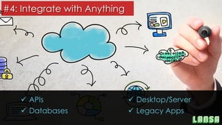 ✓ APIs
✓ Databases
✓ Desktop/Server
✓ Legacy Apps
#4: Integrate with Anything
 