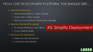 • MULTIPLE INTERFACES
•
•
•
• MULTIPLE SERVERS/DATABASES
•
•
• TECHNOLOGY INSURANCE
•
•
#5: Simplify Deployment
 