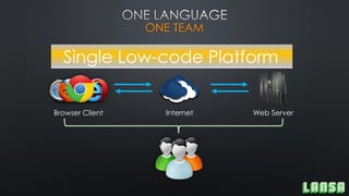 Browser Client Internet Web Server
ONE TEAM
Single Low-code Platform
 