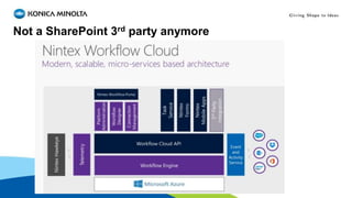 Not a SharePoint 3rd party anymore
 