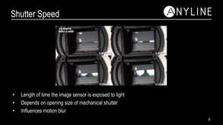 Shutter Speed
• Length of time the image sensor is exposed to light
• Depends on opening size of mechanical shutter
• Influences motion blur
8
 