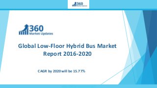 www.360marketupdates.com
Global Low-Floor Hybrid Bus Market
Report 2016-2020
CAGR by 2020 will be 15.77%
 
