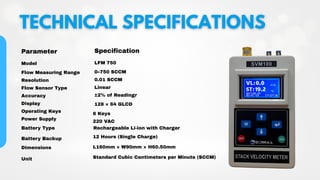 Low Flow Meter LFM750 | 0–750 SCCM Gas Flow Measurement | Serrax ...