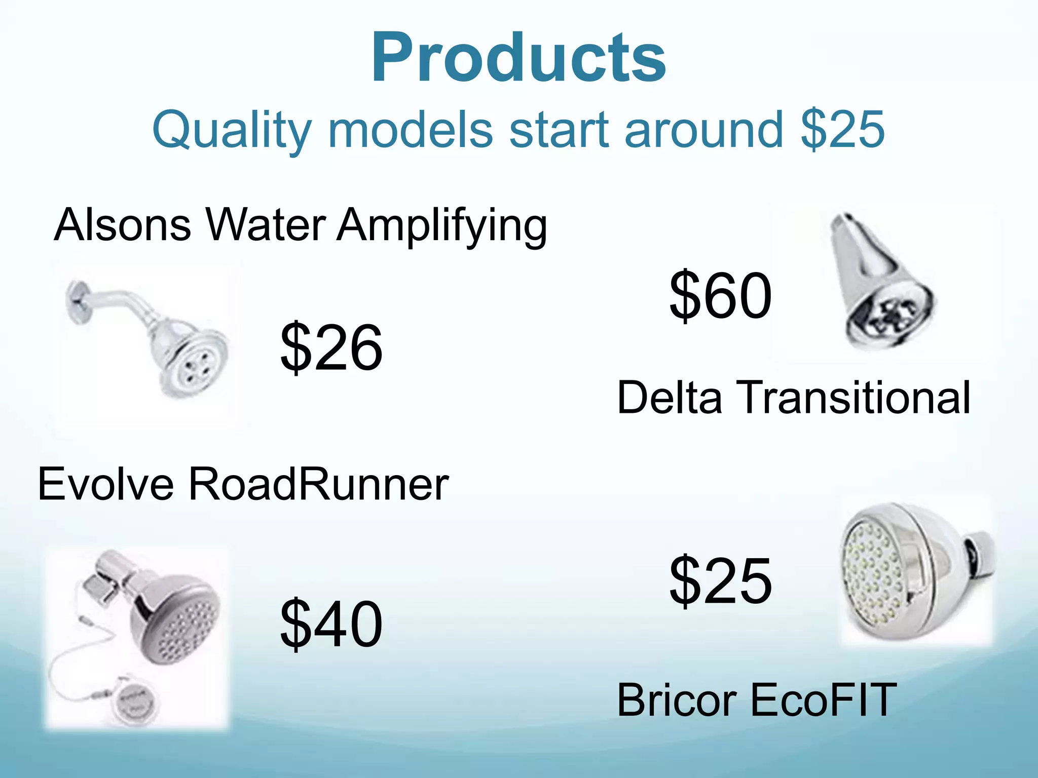 Curated visual reference: Low Flow Showerheads For Multi Unit Buildings Reference: Low Flow Shower Heads Presentation Complete