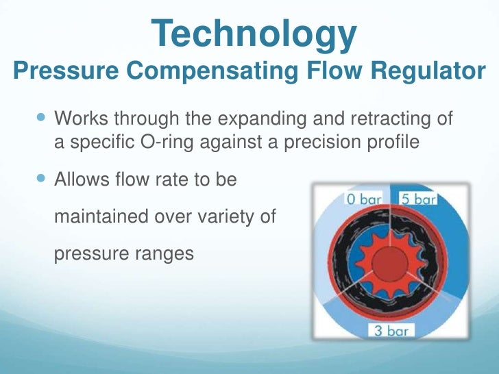 restrictor flow air Low heads shower presentation complete flow restrictor flow air Low heads shower presentation complete flow