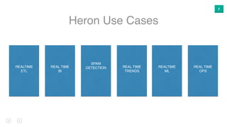 7
Heron Use Cases
REALTIME
ETL
REAL TIME
BI
SPAM
DETECTION REAL TIME
TRENDS
REALTIME
ML
REAL TIME
OPS
 