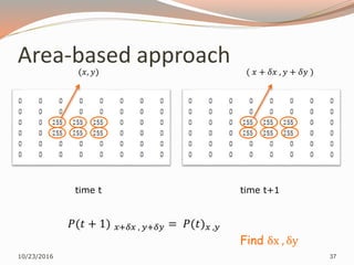 Area-based approach
10/23/2016 37
time t time t+1
(𝑥, 𝑦) ( 𝑥 + 𝛿𝑥 , 𝑦 + 𝛿𝑦 )
Find δx , δy
𝑃(𝑡 + 1) 𝑥+𝛿𝑥 , 𝑦+𝛿𝑦 = 𝑃(𝑡) 𝑥 ,𝑦
 