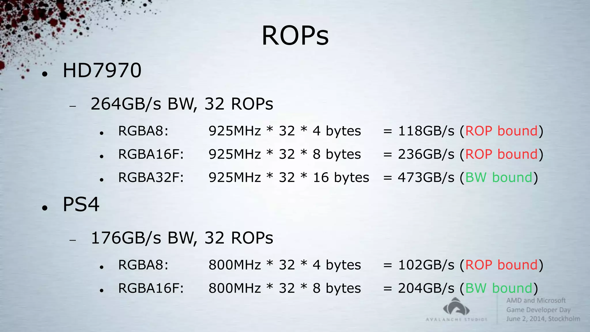 ROPs
 HD7970
 264GB/s BW, 32 ROPs
 RGBA8: 925MHz * 32 * 4 bytes = 118GB/s (ROP bound)
 RGBA16F: 925MHz * 32 * 8 bytes = 236GB/s (ROP bound)
 RGBA32F: 925MHz * 32 * 16 bytes = 473GB/s (BW bound)
 PS4
 176GB/s BW, 32 ROPs
 RGBA8: 800MHz * 32 * 4 bytes = 102GB/s (ROP bound)
 RGBA16F: 800MHz * 32 * 8 bytes = 204GB/s (BW bound)
 