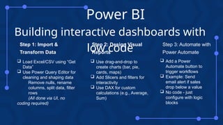Power BI
Building interactive dashboards with
low code
 Load Excel/CSV using “Get
Data”
 Use Power Query Editor for
cleaning and shaping data
Remove nulls, rename
columns, split data, filter
rows
(All done via UI, no
coding required)
Step 1: Import &
Transform Data
 Use drag-and-drop to
create charts (bar, pie,
cards, maps)
 Add Slicers and filters for
interactivity
 Use DAX for custom
calculations (e.g., Average,
Sum)
Step 2: Design Visual
Reports
 Add a Power
Automate button to
trigger workflows
 Example: Send
email alert if sales
drop below a value
 No code - just
configure with logic
blocks
Step 3: Automate with
Power Automate
 