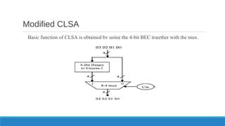 Modified CLSA
Basic function of CLSA is obtained by using the 4-bit BEC together with the mux.
 