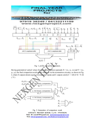 CONTACT: PRAVEEN KUMAR. L (,+91 – 9791938249)
MAIL ID: sunsid1989@gmail.com, praveen@nexgenproject.com
Web: www.nexgenproject.com, www.finalyear-ieeeprojects.com
Fig. 1. p1(X) and p2(X) generators.
Having generated p1 and p2 values for the two comparison operands X = (x1, x2, x3) and Y = (y1,
y2, y3), the final comparison result can be obtained via the termination circuitry, as shown in Fig.
2, where E outputs denote equity of comparator inputs and C outputs satisfy C = 1(0) if X > Y (X
≤ Y ).
Fig. 2. Generation of comparison result.
 