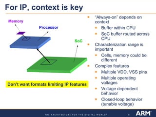 For IP, context is key
                                          “Always-on” depends on
Memory                                    context
               Processor                     Buffer within CPU
                                             SoC buffer routed across
                                             CPU
                                 SoC
                                          Characterization range is
                                          important
                                             Cells, memory could be
                                             different
                                          Complex features
                                             Multiple VDD, VSS pins
                                             Multiple operating
Don’t want formats limiting IP features      voltages
                                             Voltage dependent
                                             behavior
                                             Closed-loop behavior
                                             (tunable voltage)

                                                          6
 