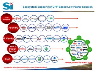 Ecosystem Support for CPF Based Low Power Solution



 Early
Adopters




      Foundry



IP Vendor


      ASIC /
      Design
      Service


  EDA
                                                         www.powerforward.org
Innovation Through Collaboration
Innovation Through Collaboration – Low Power Coalition                   – 47 –
 