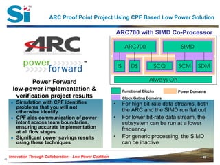 ARC Proof Point Project Using CPF Based Low Power Solution

                                                                  ARC700 with SIMD Co-Processor

                                                                  I$ ARC700SCQ SCQ SCM SDM
                                                                       D$           SIMD


                                                                  I$       D$      SCQ SCQ SCM
                                                                                     SCQ                  SDM

              Power Forward                                                          Always On
       low-power implementation &                                      Functional Blocks         Power Domains
        verification project results                                   Clock Gating Domains
      ● Simulation with CPF identifies                        •        For high bit-rate data streams, both
        problems that you will not
        otherwise identify                                             the ARC and the SIMD run flat out
      ● CPF aids communication of power                       •        For lower bit-rate data stream, the
        intent across team boundaries,                                 subsystem can be run at a lower
        ensuring accurate implementation                               frequency
        at all flow stages
      ● Significant power savings results                     •        For generic processing, the SIMD
        using these techniques                                         can be inactive

     Innovation Through Collaboration
     Innovation Through Collaboration – Low Power Coalition                                                – 49 –
49
 