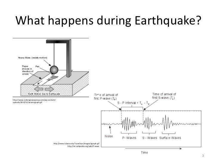 Low-rise vs. Tall Buildings: What is Safer during Earthquake in Bangk…