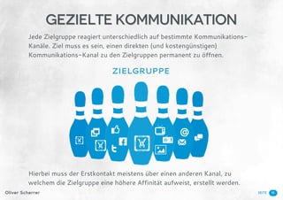 Jede Zielgruppe reagiert unterschiedlich auf bestimmte Kommunikations-
Kanäle. Ziel muss es sein, einen direkten (und kostengünstigen)
Kommunikations-Kanal zu den Zielgruppen permanent zu öffnen.
Hierbei muss der Erstkontakt meistens über einen anderen Kanal, zu
welchem die Zielgruppe eine höhere Affinität aufweist, erstellt werden.
SeiteOliver Scherrer 15
Gezielte Kommunikation
ZIELGRUPPE
@
G
T
l
m!! 9
:
;
A!
 