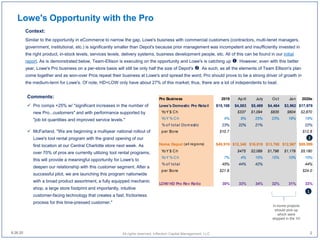 Pro Business 2019 April July Oct Jan 2020e
Lowe's Domestic Pro Retail $15,108 $4,083 $5,469 $4,464 $3,962 $17,978
YoY $ Ch $337 $1,094 $835 $604 $2,870
YoY % Ch 4% 9% 25% 23% 18% 19%
% of total Dom estic 23% 22% 21% 22%
per Store $10.7 $12.8
Home Depot (all regions) $49,919 $12,346 $16,018 $13,768 $12,967 $55,099
YoY $ Ch $475 $2,089 $1,796 $1,179 $5,180
YoY % Ch 7% 4% 15% 15% 10% 10%
% of total 45% 44% 42% 44%
per Store $21.8 $24.0
LOW/ HD Pro Rev Ratio 30% 33% 34% 32% 31% 33%
1
2
Lowe's Opportunity with the Pro
Context:
Similar to the opportunity in eCommerce to narrow the gap, Lowe's business with commercial customers (contractors, multi-tenet managers,
government, institutional, etc.) is significantly smaller than Depot's because prior management was incompetent and insufficiently invested in
the right product, in-stock levels, services levels, delivery systems, business development people, etc. All of this can be found in our initial
report. As is demonstrated below, Team-Ellison is executing on the opportunity and Lowe's is catching up . However, even with this better
year, Lowe's Pro business on a per-store basis will still be only half the size of Depot's . As such, as all the elements of Team Ellison's plan
come together and as won-over Pros repeat their business at Lowe's and spread the word, Pro should prove to be a strong driver of growth in
the medium-term for Lowe's. Of note, HD+LOW only have about 27% of this market; thus, there are a lot of independents to beat.
Comments:
 Pro comps +25% w/ "significant increases in the number of
new Pro...customers" and with performance supported by
"job lot quantities and improved service levels."
 McFarland, "We are beginning a multiyear national rollout of
Lowe's tool rental program with the grand opening of our
first location at our Central Charlotte store next week. As
over 70% of pros are currently utilizing tool rental programs,
this will provide a meaningful opportunity for Lowe's to
deepen our relationship with this customer segment. After a
successful pilot, we are launching this program nationwide
with a broad product assortment, a fully equipped mechanic
shop, a large store footprint and importantly, intuitive
customer-facing technology that creates a fast, frictionless
process for this time-pressed customer."
All rights reserved, Inflection Capital Management, LLC8.26.20 2
In-home projects
should pick-up
which were
skipped in the 1H
 