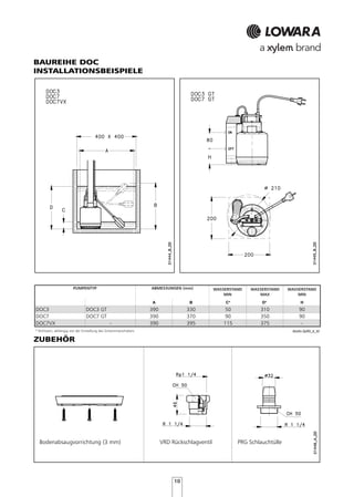 10 
BAUREIHE DOC 
INSTALLATIONSBEISPIELE 
DIMENSIONI E LIVELLI SERIE DOC 2 poli 50 Hz 
A B C* D* H 
DOC3 DOC3 GT 390 330 50 310 90 
DOC7 DOC7 GT 390 370 90 350 90 
DOC7VX - 390 395 115 375 - 
Valori indicativi che dipendono dalla regolazione del galleggiante. docliv-2p50_d_td 
LIVELLO MINIMO 
ACQUA 
POMPA TIPO LIVELLO MINIMO 
ACQUA 
LIVELLO MASSIMO 
ACQUA 
DIMENSIONI (mm) 
ZUBEHÖR 
Bodenabsaugvorrichtung (3 mm) VRD Rückschlagventil PRG Schlauchtülle 
PUMPENTYP ABMESSUNGEN (mm) WASSERSTAND WASSERSTAND WASSERSTAND 
MIN MAX MIN 
* Richtwert, abhängig von der Einstellung des Schwimmerschalters 
