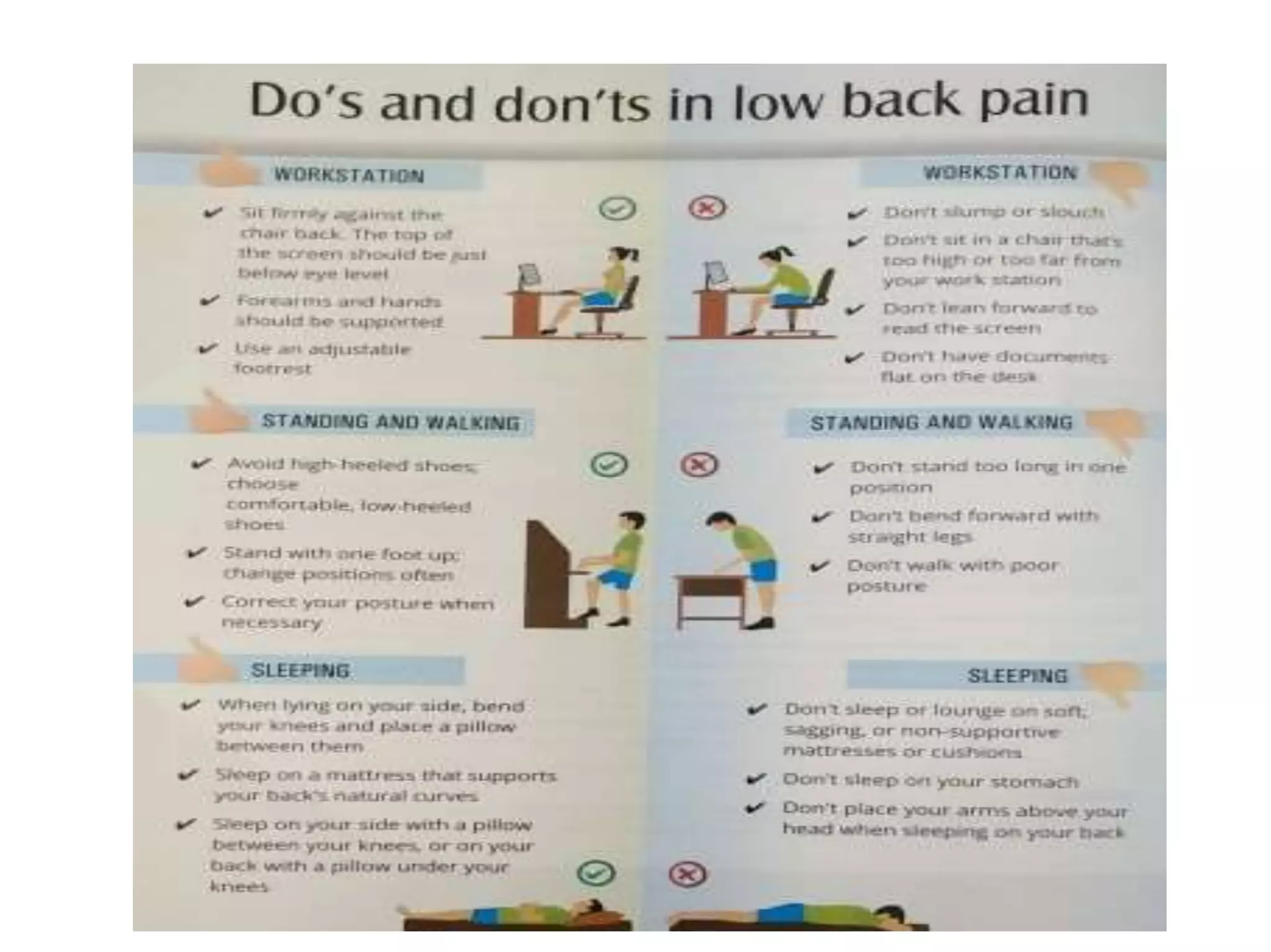 Low back pain & ergonomics 