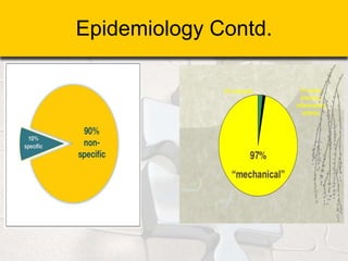 Epidemiology Contd.
 