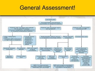 General Assessment!
 