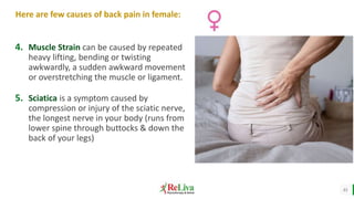 11
4. Muscle Strain can be caused by repeated
heavy lifting, bending or twisting
awkwardly, a sudden awkward movement
or overstretching the muscle or ligament.
5. Sciatica is a symptom caused by
compression or injury of the sciatic nerve,
the longest nerve in your body (runs from
lower spine through buttocks & down the
back of your legs)
Here are few causes of back pain in female:
 