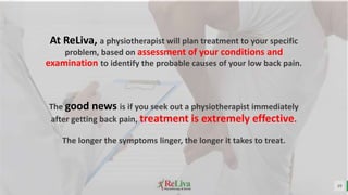 19
At ReLiva, a physiotherapist will plan treatment to your specific
problem, based on assessment of your conditions and
examination to identify the probable causes of your low back pain.
The good news is if you seek out a physiotherapist immediately
after getting back pain, treatment is extremely effective.
The longer the symptoms linger, the longer it takes to treat.
 