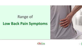 2
Range of
Low Back Pain Symptoms
 