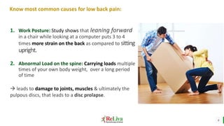6
1. Work Posture: Study shows that leaning forward
in a chair while looking at a computer puts 3 to 4
times more strain on the back as compared to sitting
upright.
2. Abnormal Load on the spine: Carrying loads multiple
times of your own body weight, over a long period
of time
→ leads to damage to joints, muscles & ultimately the
pulpous discs, that leads to a disc prolapse.
Know most common causes for low back pain:
 