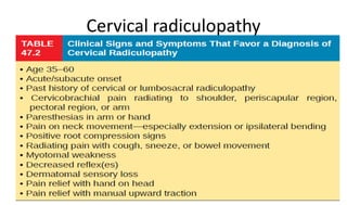 Cervical radiculopathy
 