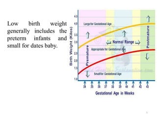Low birth weight
generally includes the
preterm infants and
small for dates baby.
5
 