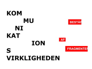 KOM
    MU             BESTÅR

  NI
KAT          AF
      ION
                  FRAGMENTER
S
VIRKLIGHEDEN
 