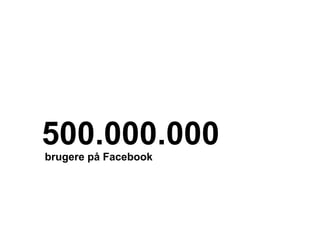 500.000.000
brugere på Facebook
 