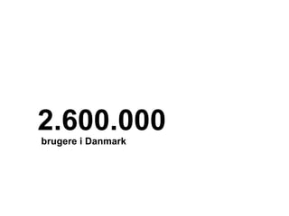 2.600.000
brugere i Danmark
 