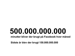 500.000.000.000
minutter bliver der brugt på Facebook hver måned

Sidste år blev der brugt 150.000.000.000
 