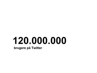 120.000.000
brugere på Twitter
 