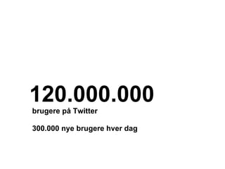 120.000.000
brugere på Twitter

300.000 nye brugere hver dag
 